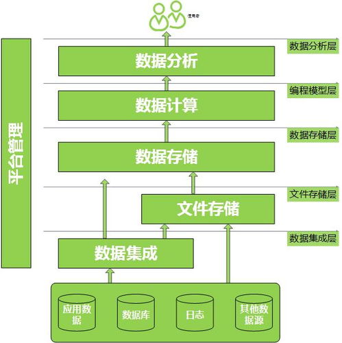 數(shù)據(jù)處理公司 專業(yè)、高效的數(shù)據(jù)處理服務(wù)