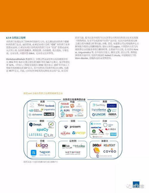 《2018世界人工智能產(chǎn)業(yè)發(fā)展藍皮書》解讀 人工智能基礎(chǔ)軟件開發(fā)的趨勢與挑戰(zhàn)