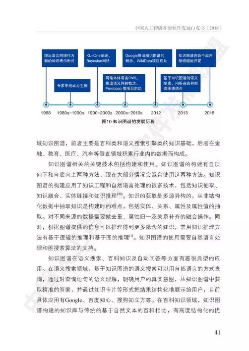 AOSS 中國人工智能開源軟件發(fā)展白皮書——人工智能基礎(chǔ)軟件的崛起與挑戰(zhàn)